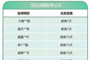 世体：外号“小梅西”的巴西天才埃斯特瓦奥最想加盟巴萨